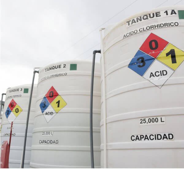Auditoría Ambiental